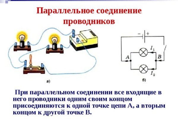 Кракен вместо гидры